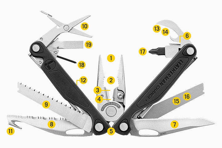Mini Pinze Charge Plus Leatherman  3