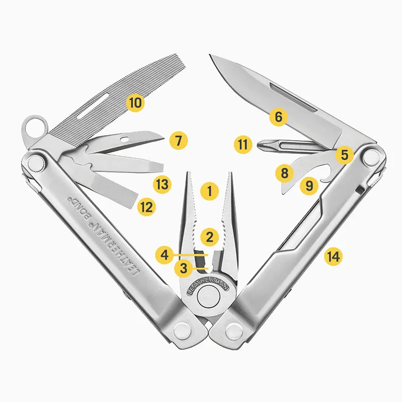 Mini Pinze Leatherman Bond 3